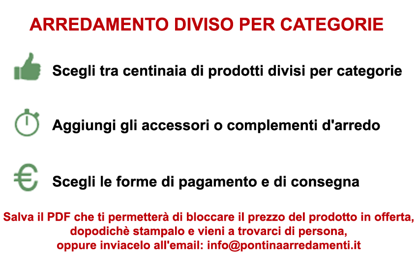 Preventivo interattivo Fai il tuo preventivo interattivo!